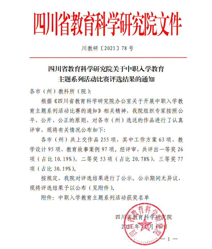 喜報(bào):熱烈祝賀我校在四川省中職入學(xué)教育主題系列活動(dòng)比賽中喜獲佳績！